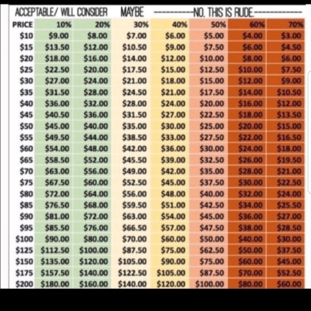 Size 8 tall ugg Adirondack boots - Picture 6 of 6